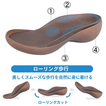 画像をギャラリービューアに読み込む, CJAW4109b