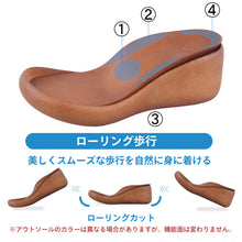 画像をギャラリービューアに読み込む, CJBG9100