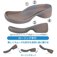 画像をギャラリービューアに読み込む, CJBK905