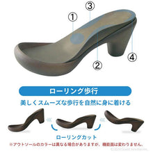 画像をギャラリービューアに読み込む, lvw096 レディース 7cmヒール クロスベルトストラップサンダル