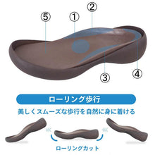 画像をギャラリービューアに読み込む, CJCL6003