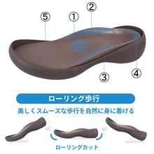 画像をギャラリービューアに読み込む, CJCL6001