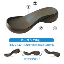 画像をギャラリービューアに読み込む, CJEG5238