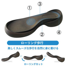 画像をギャラリービューアに読み込む, CJES6139