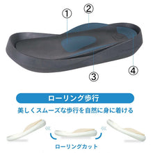 画像をギャラリービューアに読み込む, CJEW7602