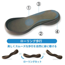 画像をギャラリービューアに読み込む, リゲッタカヌー サンダル グラディエーター かかと ストラップ ぺたんこ 日本製 RegettaCanoe LVW106 CJFD5368 レディース