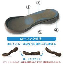 画像をギャラリービューアに読み込む, lvw312 レディース ぺたんこクロスベルトサンダル