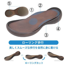 画像をギャラリービューアに読み込む, CJFG1130