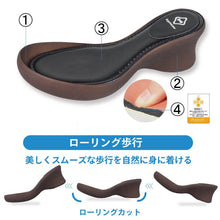 画像をギャラリービューアに読み込む, CJFH801