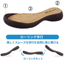 画像をギャラリービューアに読み込む, CJFL305