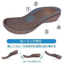 画像をギャラリービューアに読み込む, リゲッタカヌー サンダル RegettaCanoe つっかけ カバーサンダル サボ サンダル 葛城煙火 コラボレーション フラットウェッジ ウェッジソール 日本製 LVW546 CJFW3513 レディース