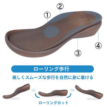 画像をギャラリービューアに読み込む, CJFW3501