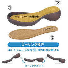 画像をギャラリービューアに読み込む, CJLE504 CJLE505