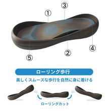 画像をギャラリービューアに読み込む, CJLF2201