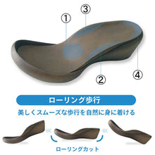 画像をギャラリービューアに読み込む, CJLW5521