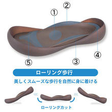 画像をギャラリービューアに読み込む, CJMB2507