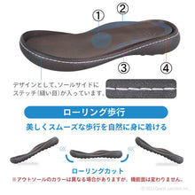 画像をギャラリービューアに読み込む, CJNT1001