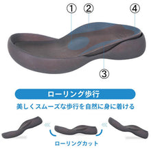 画像をギャラリービューアに読み込む, CJOS8504