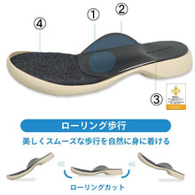 画像をギャラリービューアに読み込む, CJSL1701