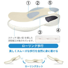 画像をギャラリービューアに読み込む, CJSR7201