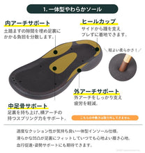 画像をギャラリービューアに読み込む, SMS187 レディース お気軽リゲッタ 編み込みつっかけサンダル Re:getA