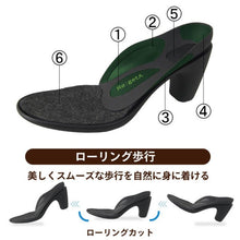 画像をギャラリービューアに読み込む, SCR1000