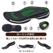 画像をギャラリービューアに読み込む, JPR011