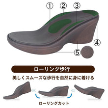 画像をギャラリービューアに読み込む, リゲッタ サンダル Re:getA 7cm ヒール グミ ソール つっかけ ミュール ウェッジソール レイヤードデザイン エナメル コンビ 履きやすい 痛くない 歩きやすい 脚長 日本製 SMS145 R1012 R1014 レディース