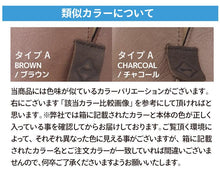 画像をギャラリービューアに読み込む, CJOS6307 CJOS6423