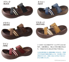 画像をギャラリービューアに読み込む, CJBF5110/CJBF5139