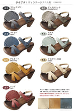 画像をギャラリービューアに読み込む, CJBN5722/CJBN5736