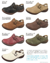 画像をギャラリービューアに読み込む, CJAL4005