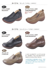 画像をギャラリービューアに読み込む, CJAW4301/CJAW4307