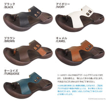 画像をギャラリービューアに読み込む, CJFD5345