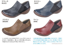 画像をギャラリービューアに読み込む, CJWS6715