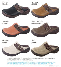 画像をギャラリービューアに読み込む, CJCL6000