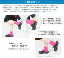 画像をギャラリービューアに読み込む, CJCL6001