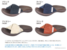 画像をギャラリービューアに読み込む, CJFD5360