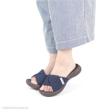 画像をギャラリービューアに読み込む, CJFD5360