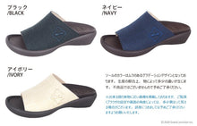 画像をギャラリービューアに読み込む, CJFW3508