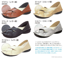 画像をギャラリービューアに読み込む, CJBB4704/CJBB4705