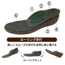 画像をギャラリービューアに読み込む, R19001