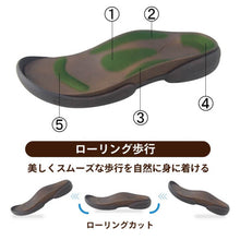 画像をギャラリービューアに読み込む, リゲッタ Re:getA ナース オフィス サンダル グミ ストラップ フラット ぺたんこ 痛くない 疲れない 日本製 ワーク SMS066 RW0014 RW1014 レディース