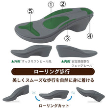 画像をギャラリービューアに読み込む, R282