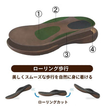 画像をギャラリービューアに読み込む, R074