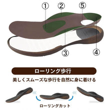 画像をギャラリービューアに読み込む, R277M2