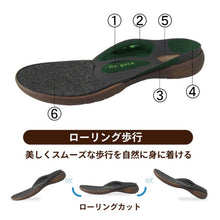 画像をギャラリービューアに読み込む, リゲッタ シューズ レースアップ Re:getA 2way 春 夏 甲高 コンフォートシューズ 日本製 sms075 RSK402 レディース