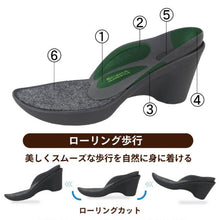 画像をギャラリービューアに読み込む, RDD71/RDD75