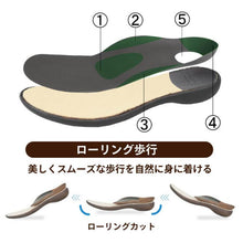 画像をギャラリービューアに読み込む, RW0025 RGJ2361