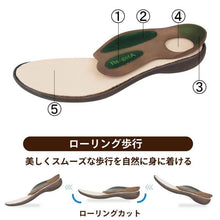 画像をギャラリービューアに読み込む, リゲッタ ぺたんこワンベルトパンプス